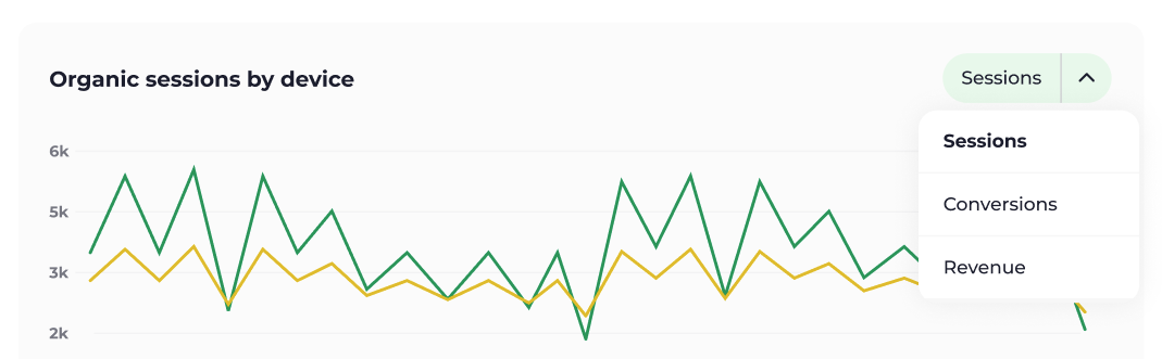 Metrics selector explorations