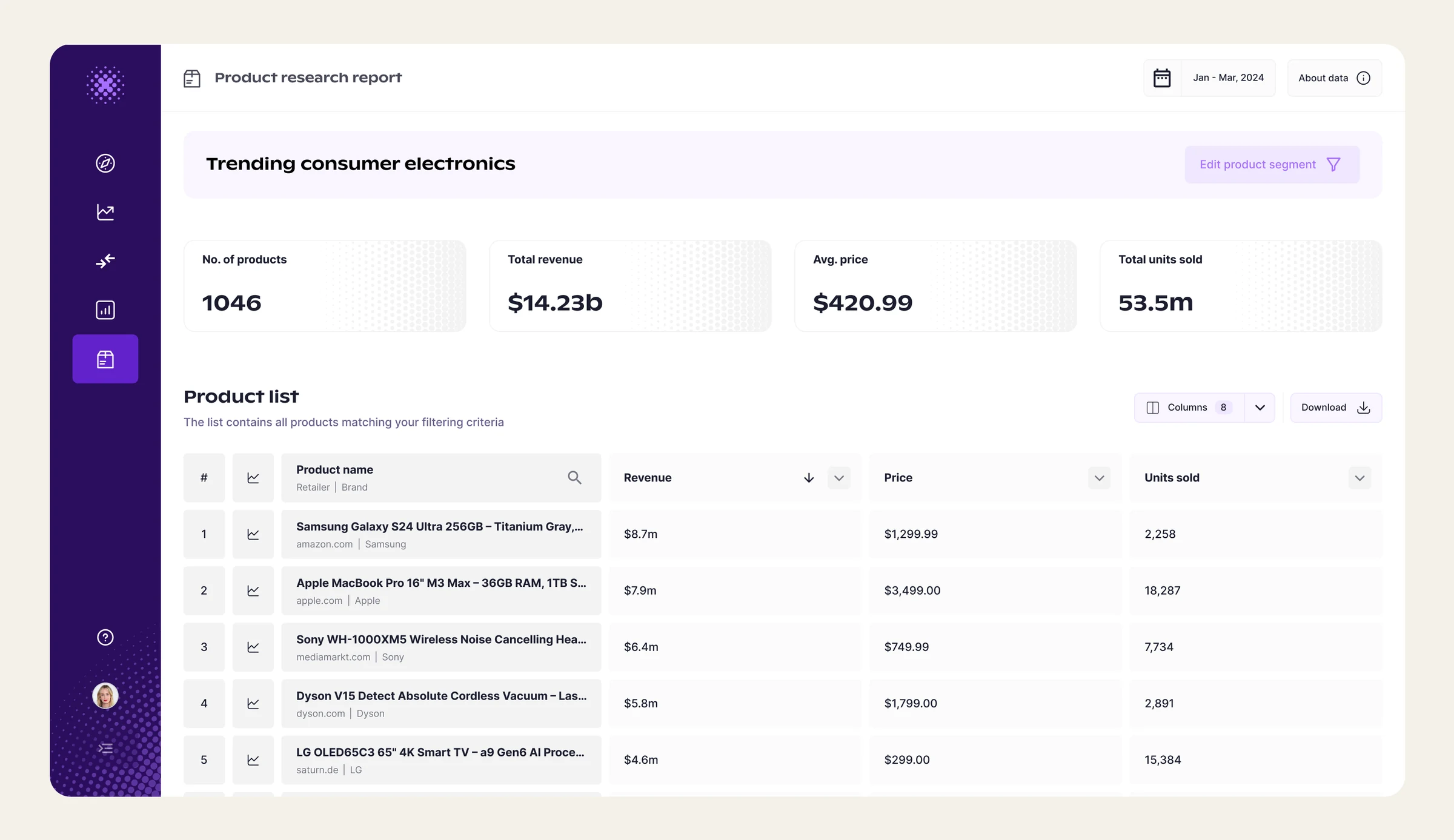 Product Research module - final screen