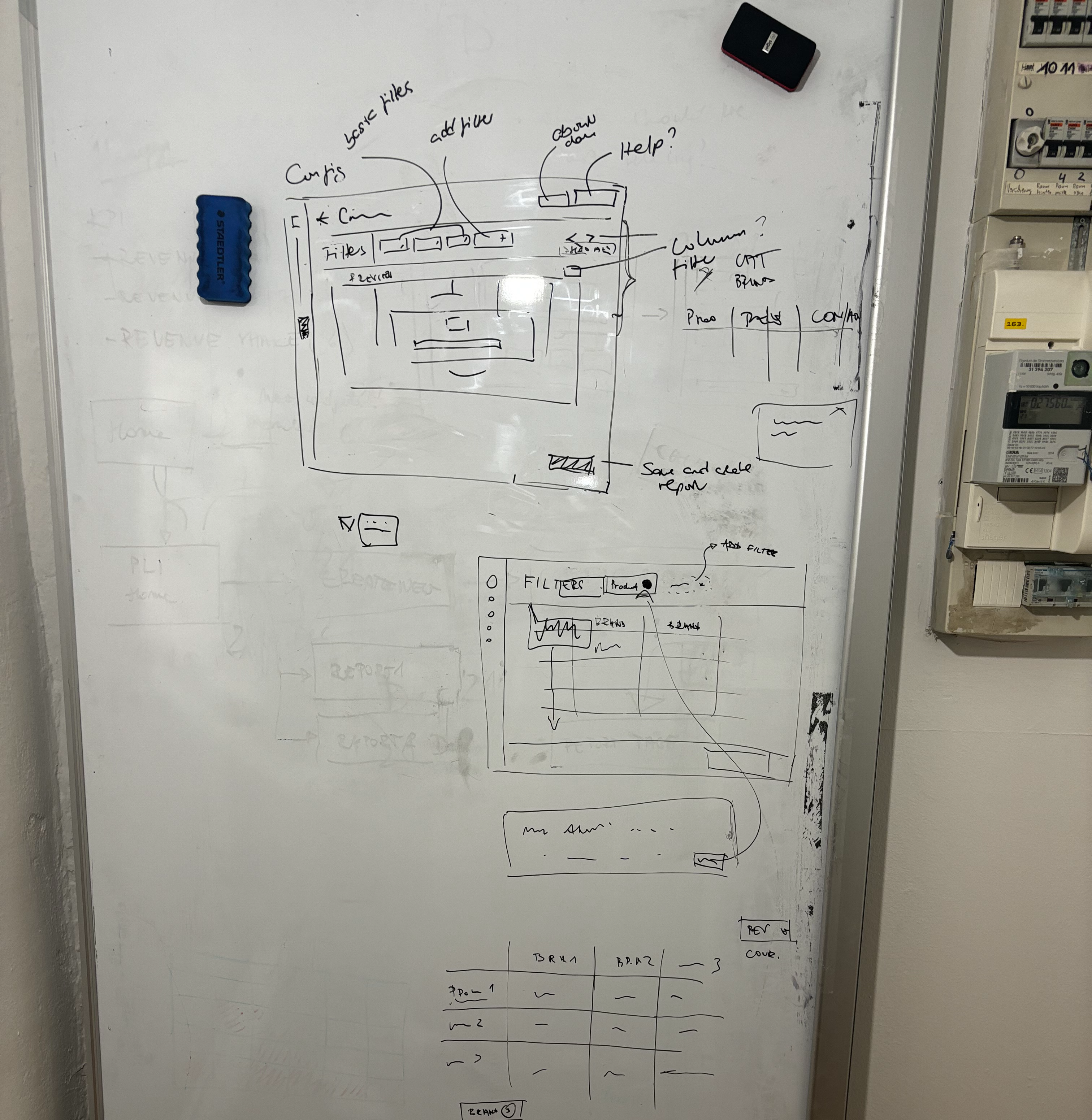 Flow mapping session, photo 2.