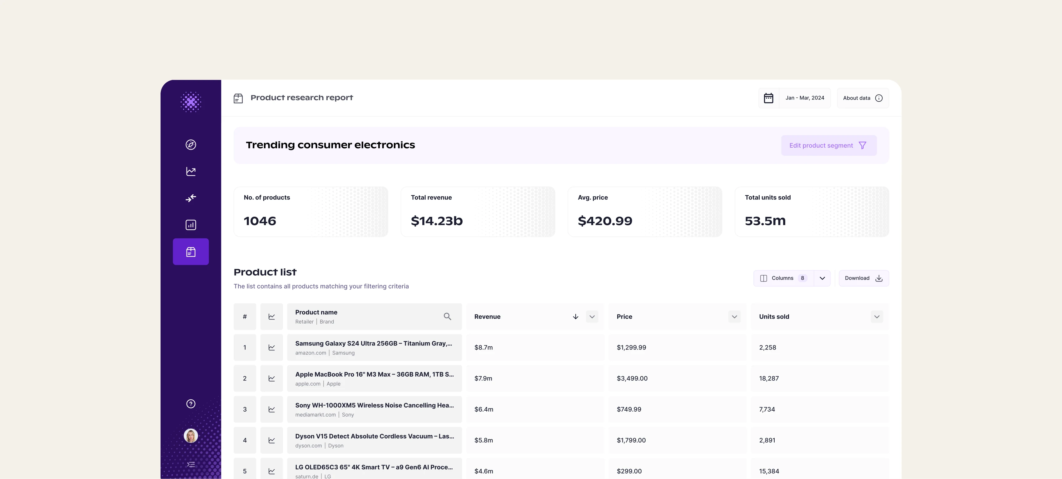 Analytics tool for product trends interface preview