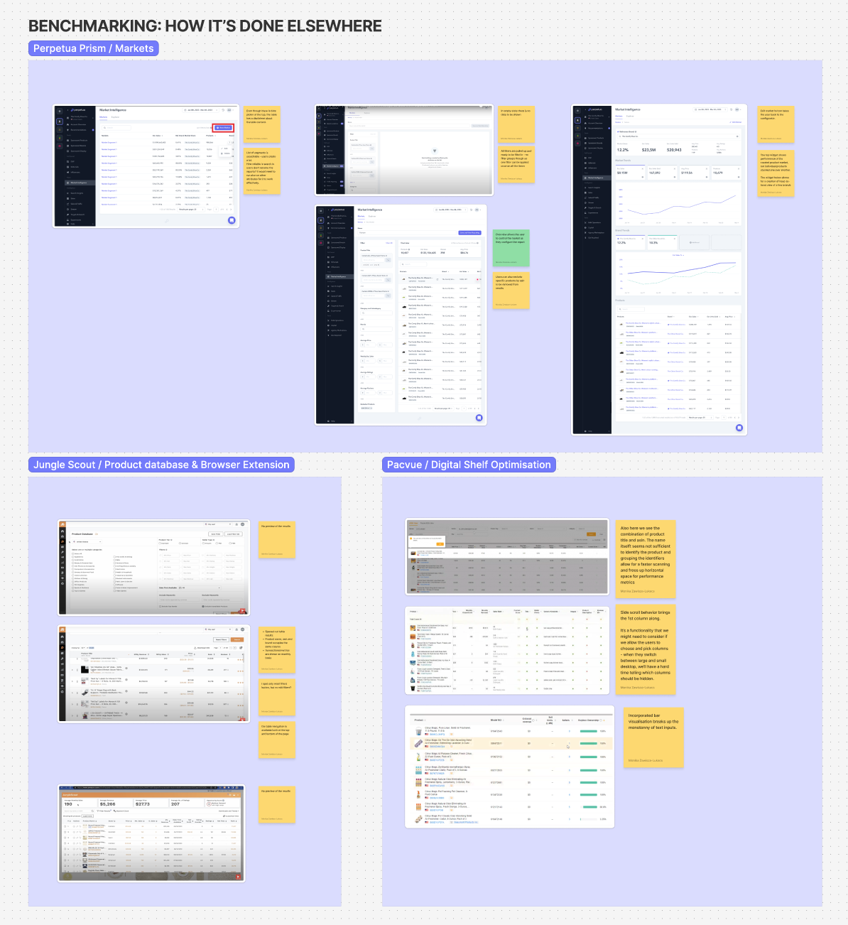Competitor research: advanced filtering patterns.