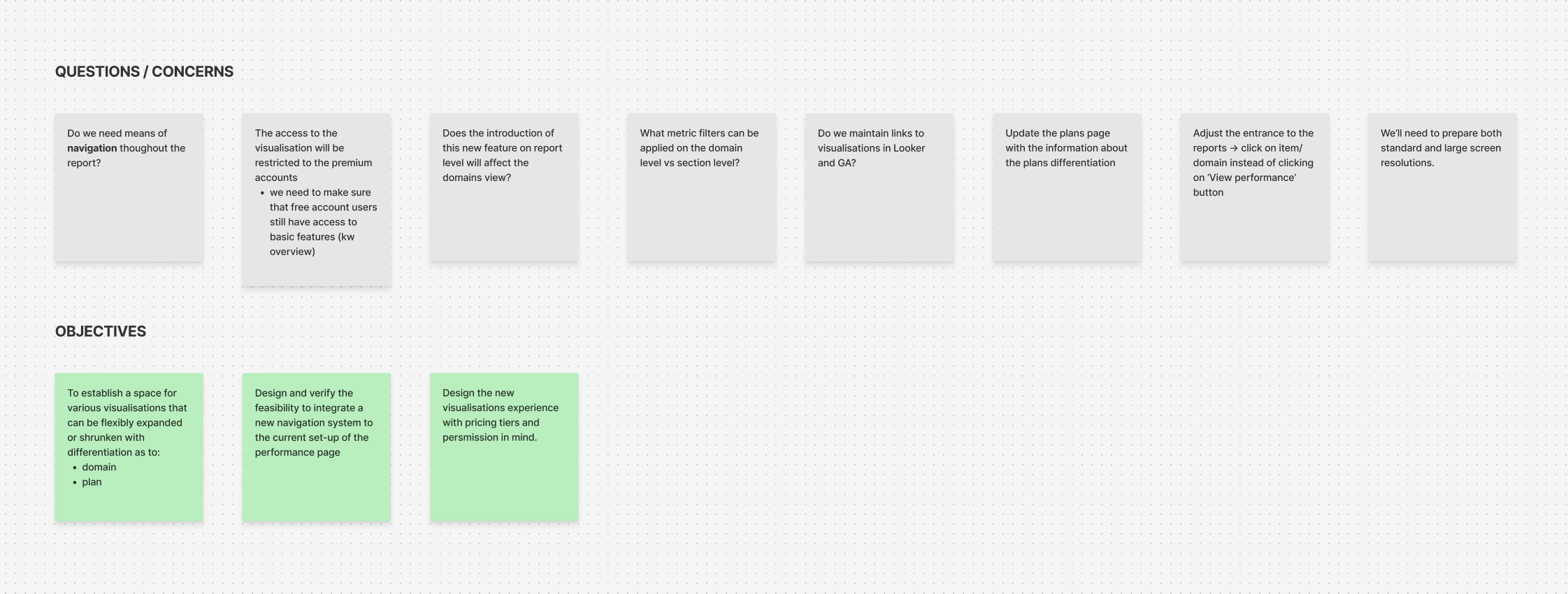 Open brainstorm notes from early scoping conversations.
