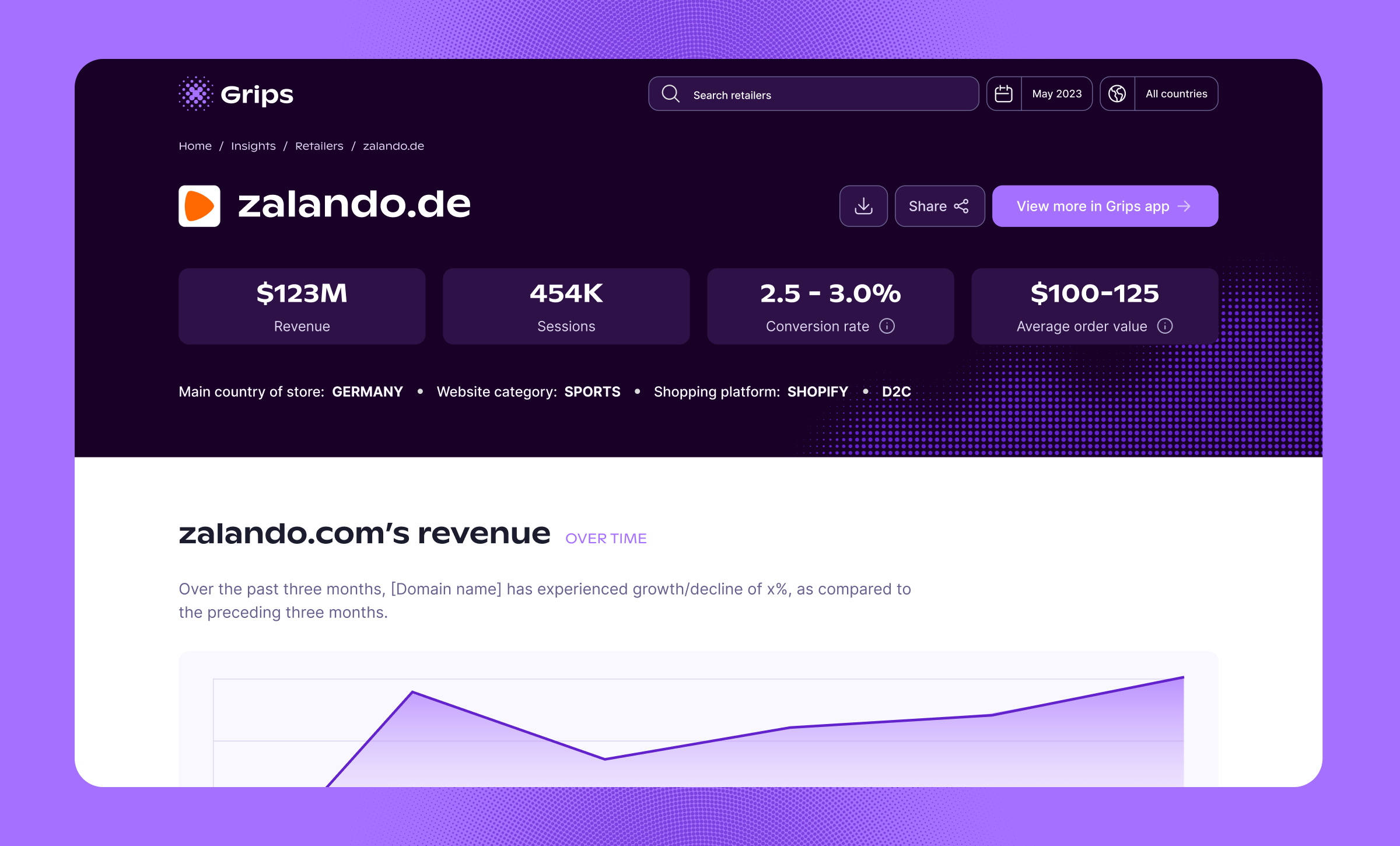 Dynamic pages hero.