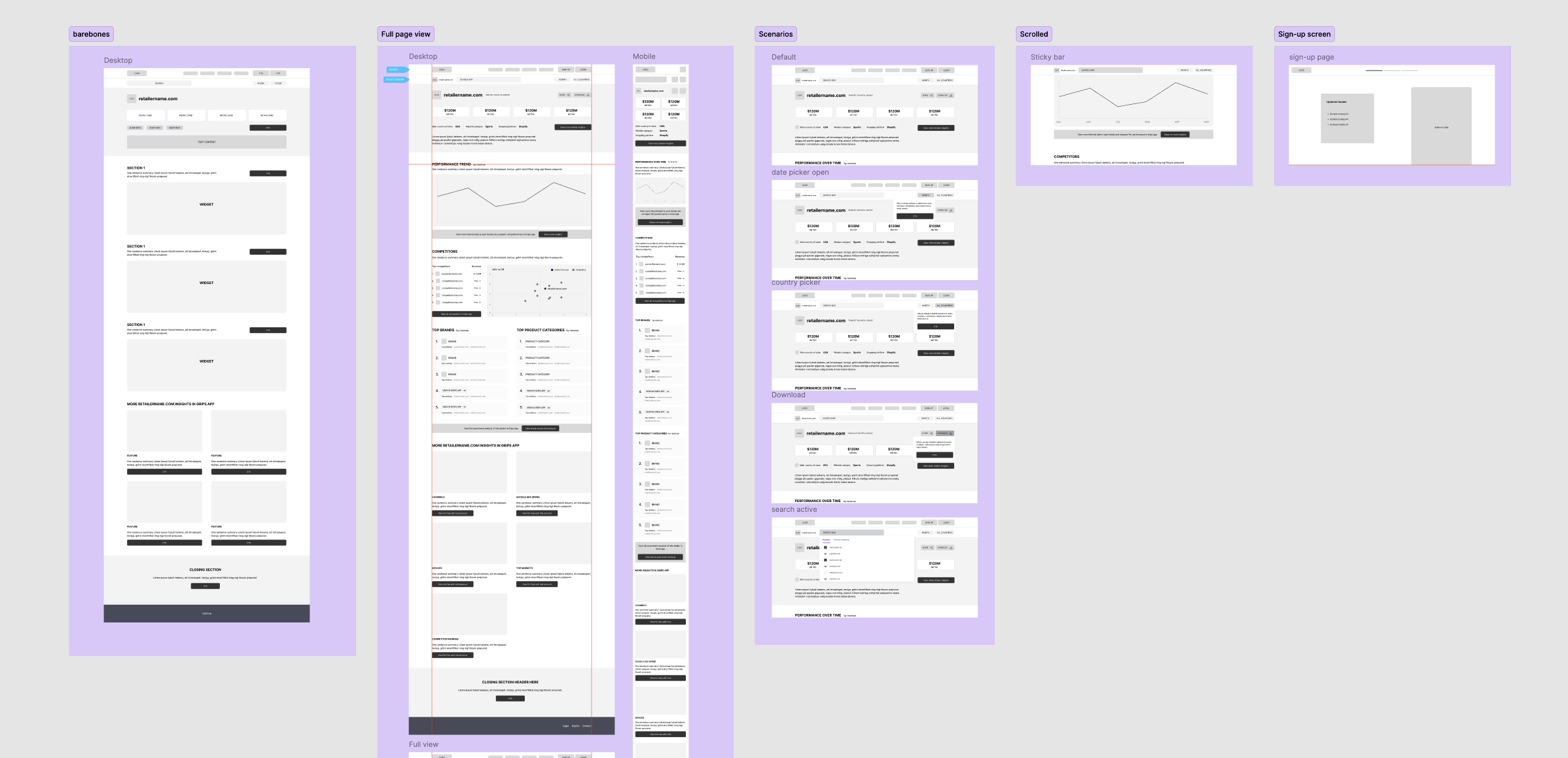 Wireframes