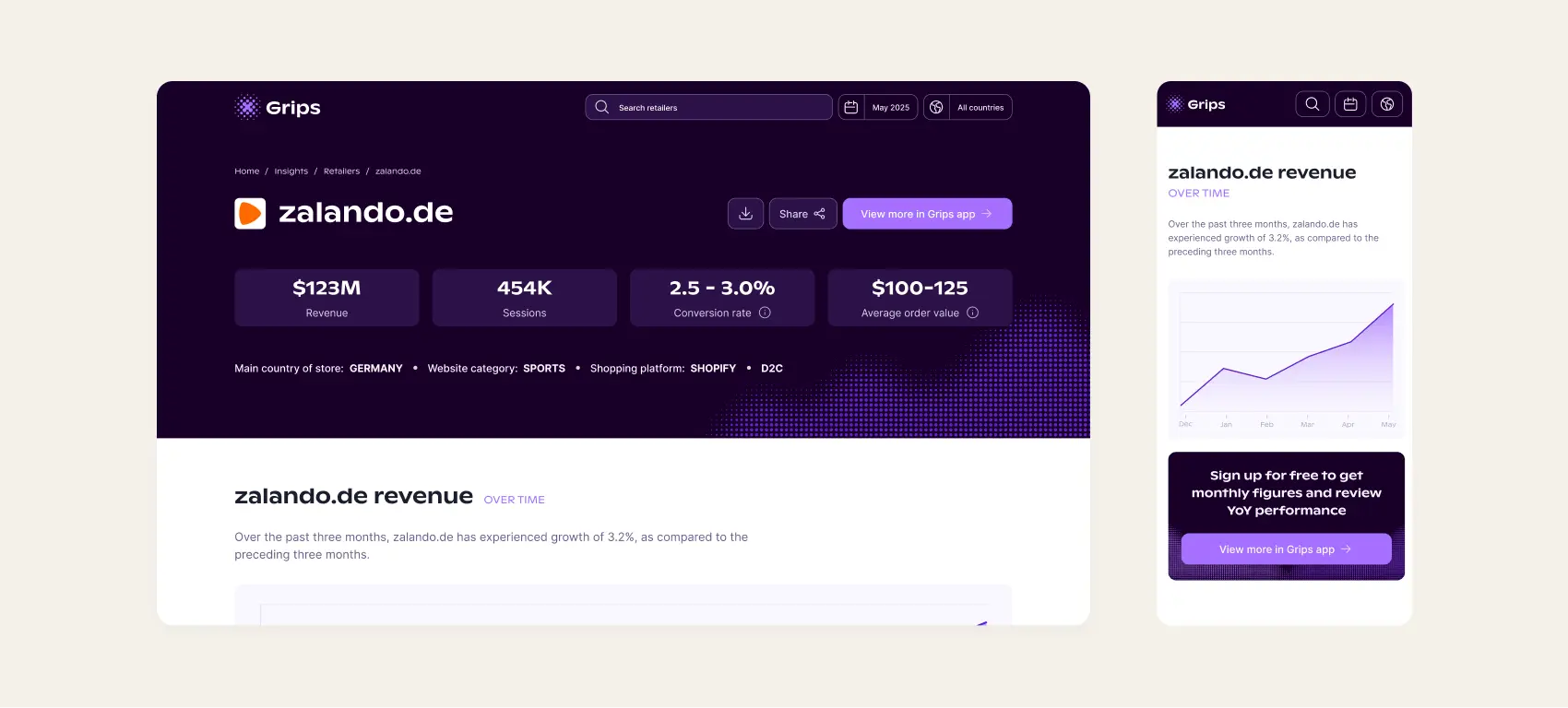 Dynamic pages: sign-up boost via sample data interface preview