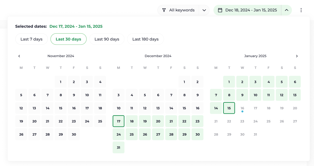 Timeframe picker explorations